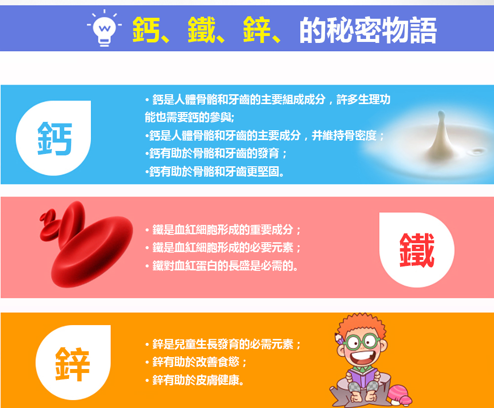 鈣鐵鋅.jpg