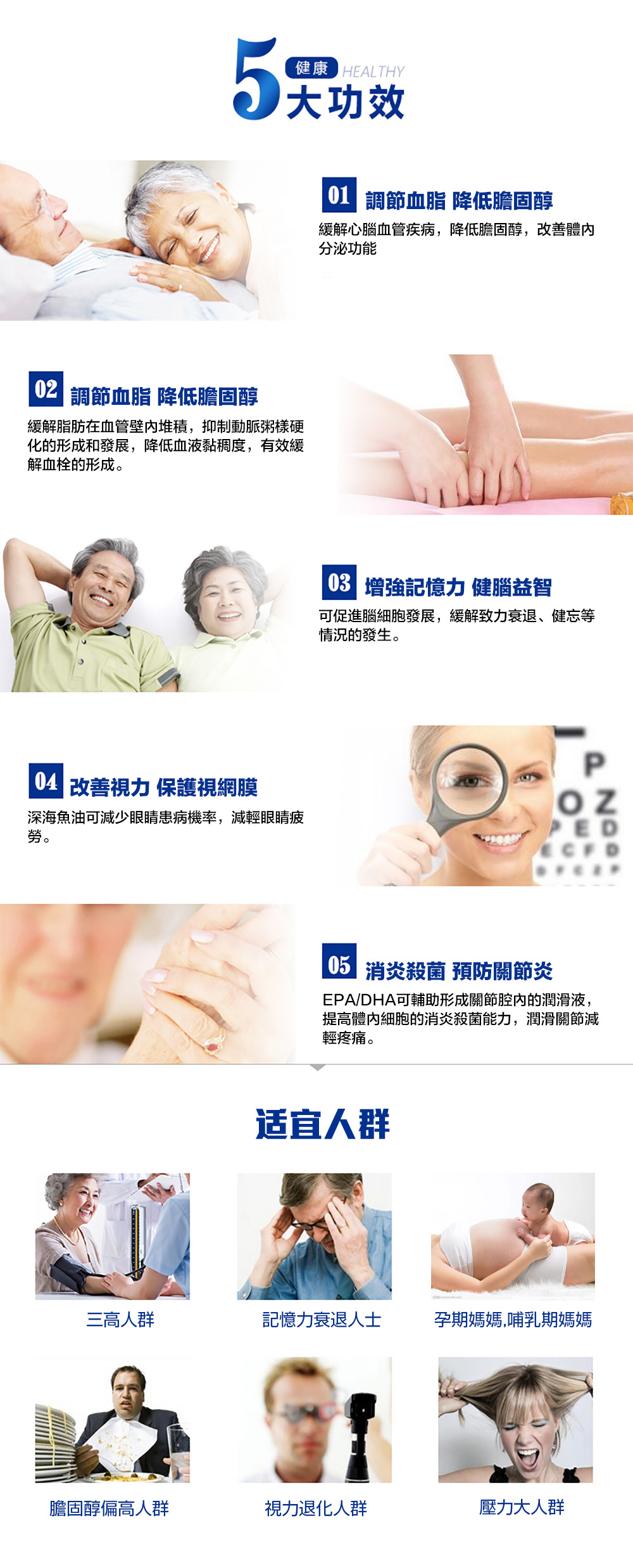 5功效适用人群.jpg