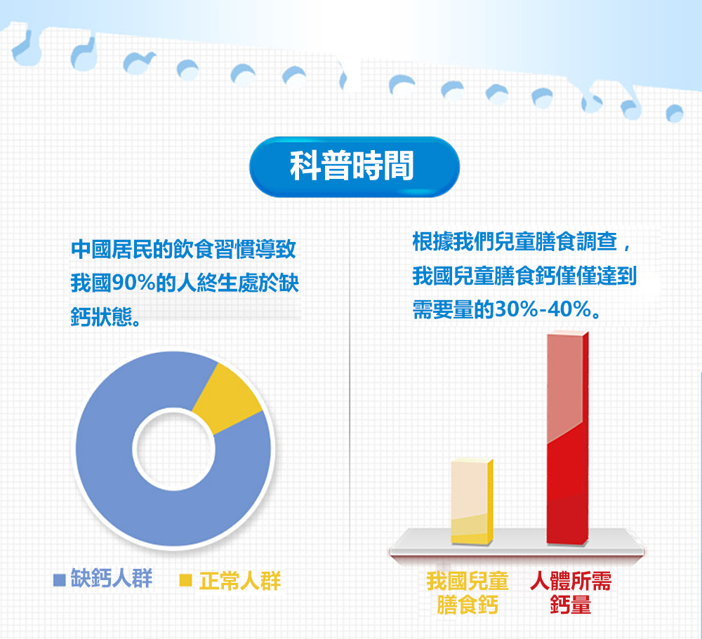 科普時間.jpg